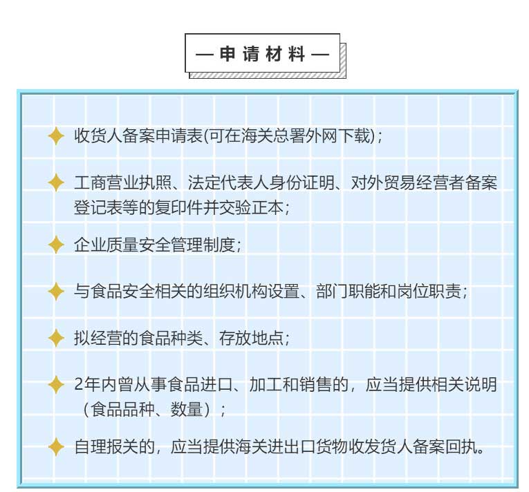 食品收貨人備案4.jpg